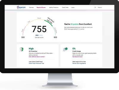 credit check total